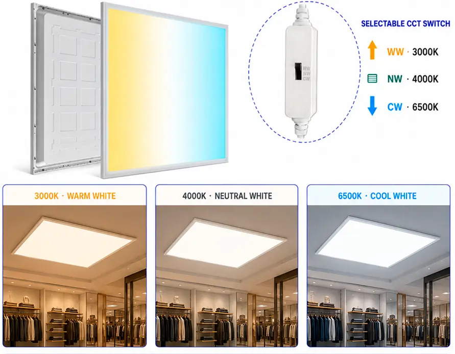 Selectable colour temperature LED panel