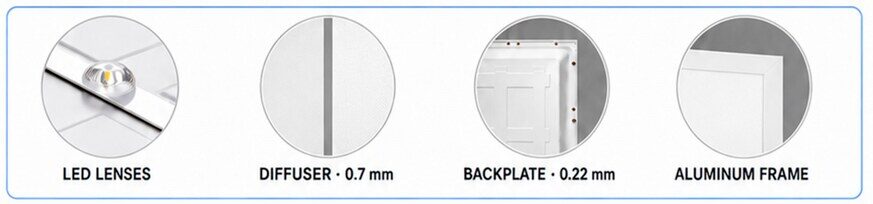 LED panel construction details